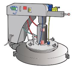 圖 6.3　浸炭淬火爐