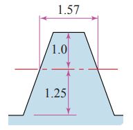 圖 4.1 　模數為１的齒條齒形