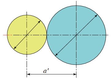 圖 4.6 　正變位齒輪的中心距