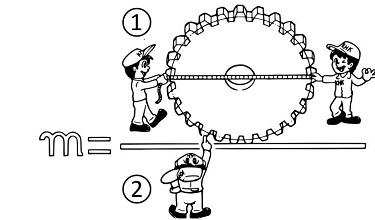 模數